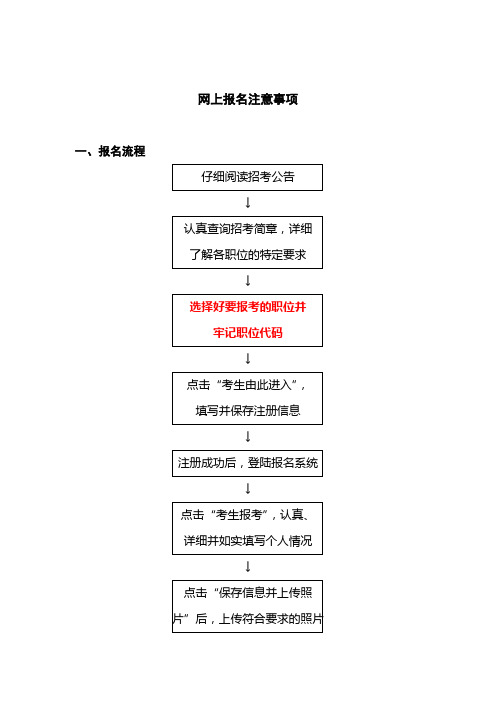 中国人民银行分支机构2012年人员录用网上报名注意事项