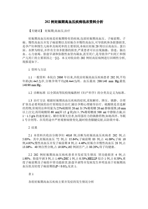 202例妊娠期高血压疾病临床资料分析