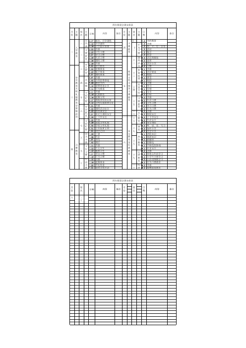 四年级晨会安排表