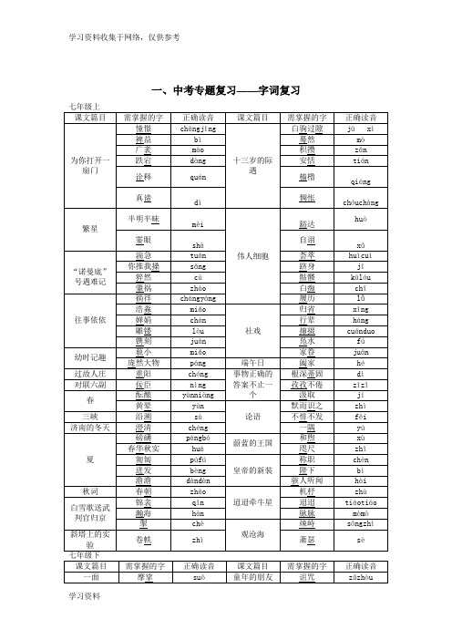 中考语文总复习苏教版字词专题