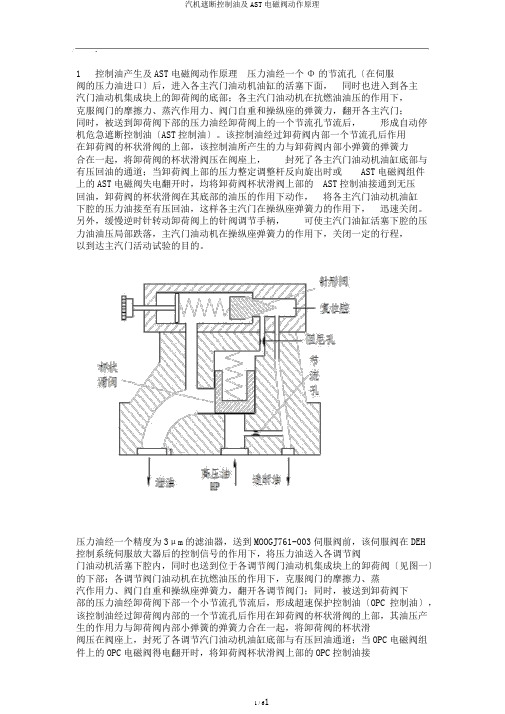 汽机遮断控制油及AST电磁阀动作原理