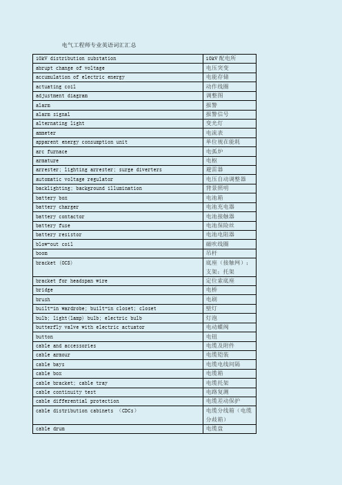 电气工程专业英语词汇汇总综合版