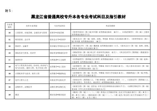 2021年黑龙江省普通高校专升本各专业考试科目及指导教材