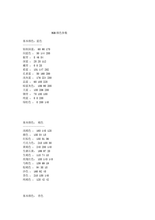 RGB颜色参数