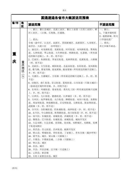 (重庆)圆通速递各省市大概派送范围表