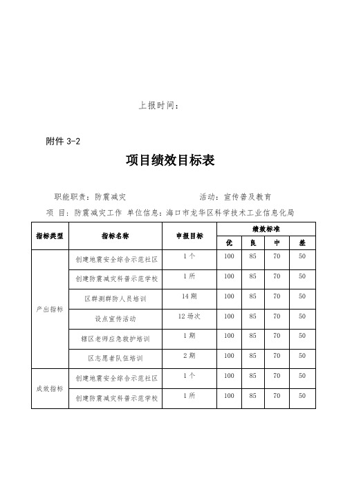 推荐免试研究生资格证明 .doc