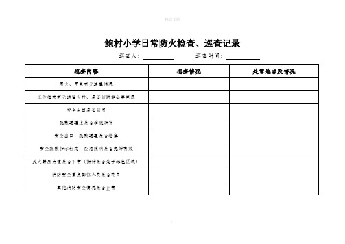 日常防火检查、巡查记录