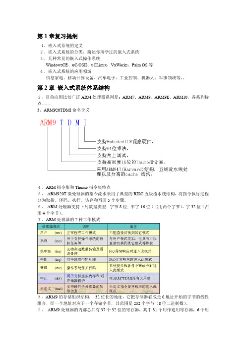 嵌入式复习课整理