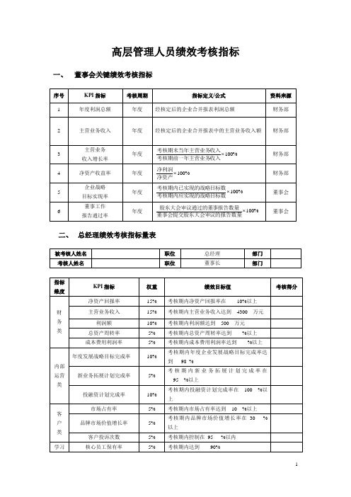 高层管理者绩效考核指标2