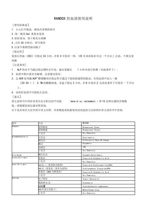 RANDOX质控血清使用说明