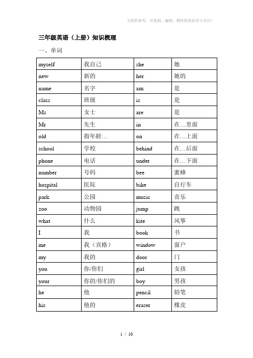 新起点小学三年级英语上册知识梳理