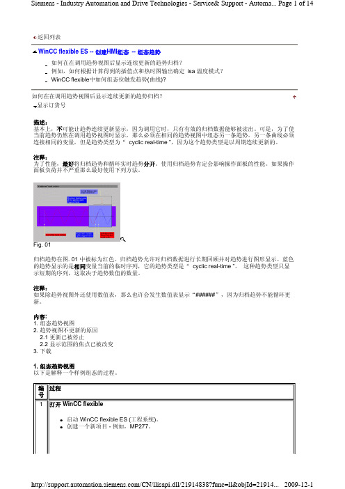 WinCC flexible ES -- 创建HMI组态 -- 组态趋势