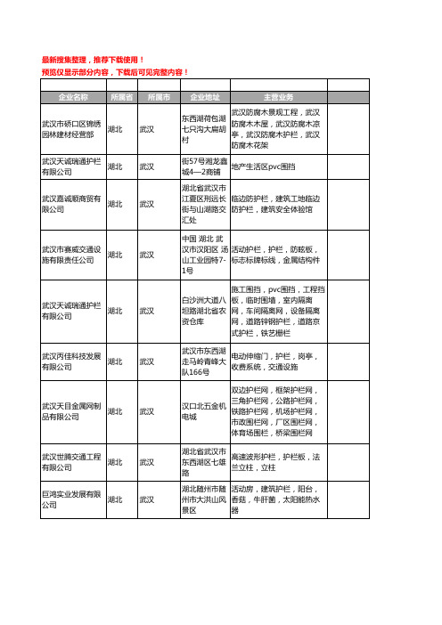 新版湖北省护栏工商企业公司商家名录名单联系方式大全299家