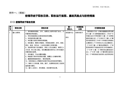 校领导班子职权目录、职权运行流程、廉政风险点与防控措施