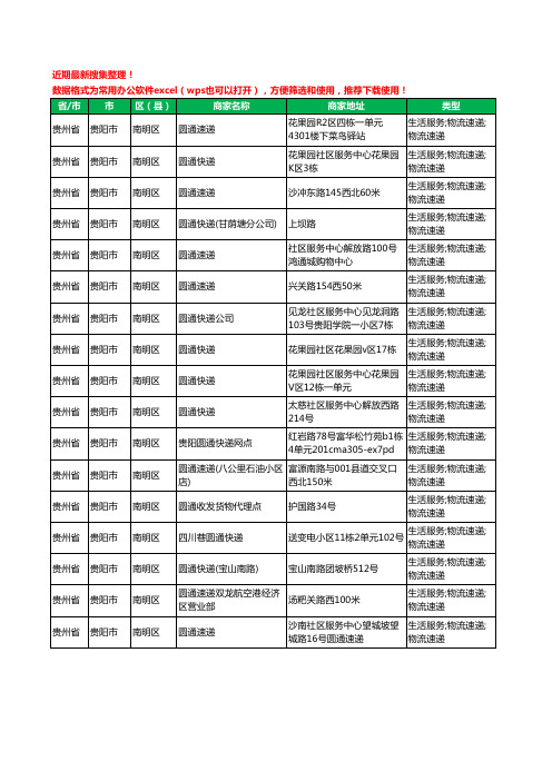 2020新版贵州省贵阳市南明区圆通快递工商企业公司商家名录名单黄页联系方式电话大全17家