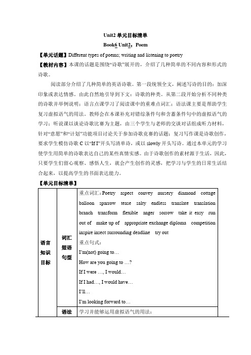 人教课标版高中英语选修六 Unit2 单元目标清单-新版