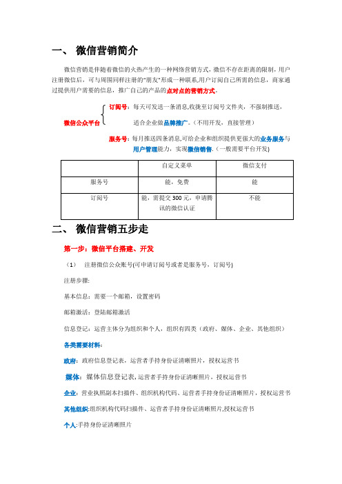 微信营销策划方案——整体版