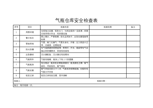 气瓶仓库安全检查表