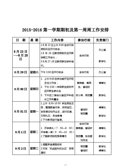 2015-2016第一学期期初及第一周周工作安排