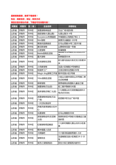 新版山东省济南市市中区宠物店企业公司商家户名录单联系方式地址大全63家