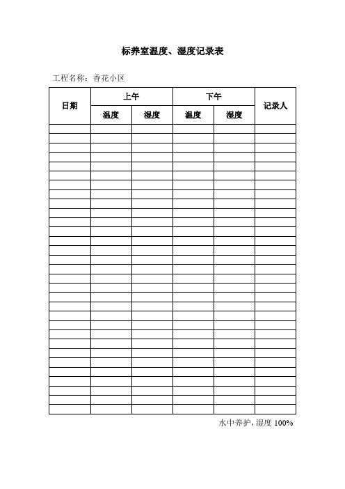 标养室温度、湿度记录表