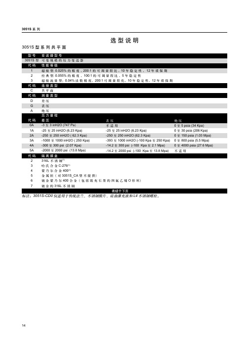 罗斯蒙特3051中文样本