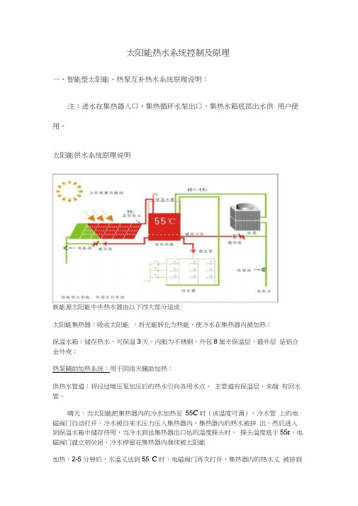 太阳能热水系统控制及原理解析