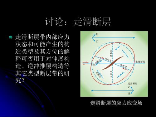 第七章-5 断层---韧性断层