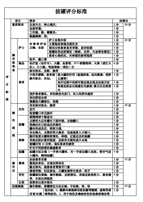 拔罐评分标准