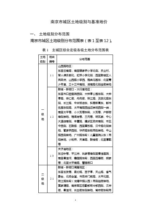 南京市城区土地级别与基准地价