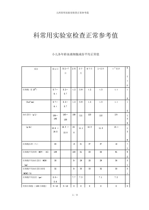 儿科常用实验室检查正常参考值