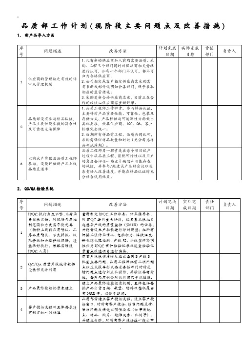 品质部工作计划现阶段主要问题点及改善措施