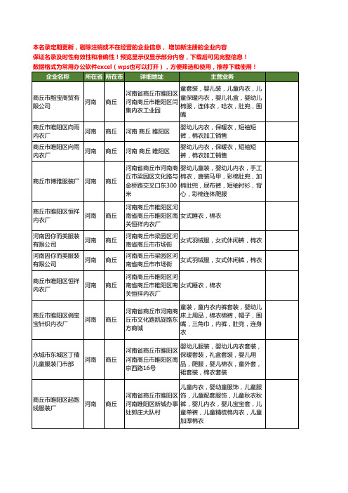 新版河南省商丘棉衣工商企业公司商家名录名单联系方式大全11家