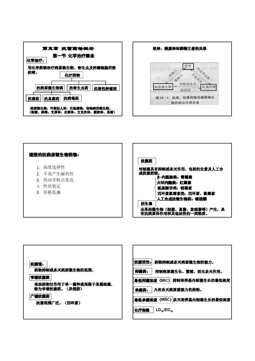 抗菌药物概述