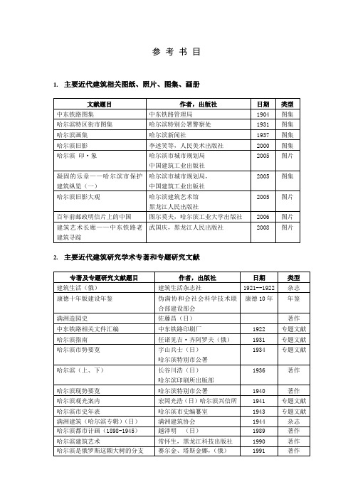 参考书目-哈尔滨工业大学