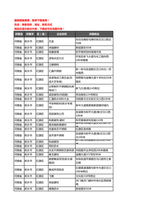 新版河南省新乡市红旗区建材企业公司商家户名录单联系方式地址大全338家