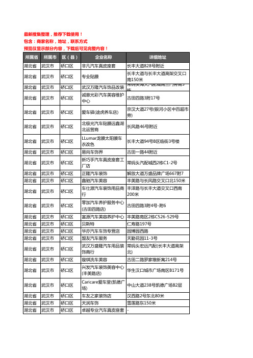 新版湖北省武汉市硚口区汽车装潢企业公司商家户名录单联系方式地址大全137家