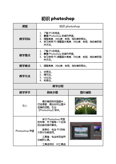 图片编辑之初识Photoshop——教学设计