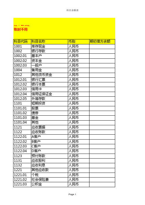 中途建账科目余额表格式