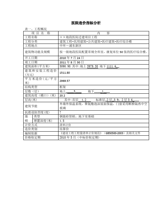 医院工程造价指标分析