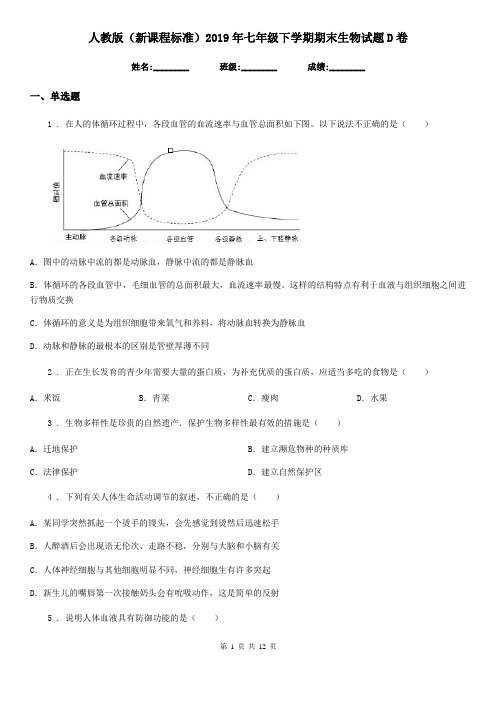人教版(新课程标准)2019年七年级下学期期末生物试题D卷