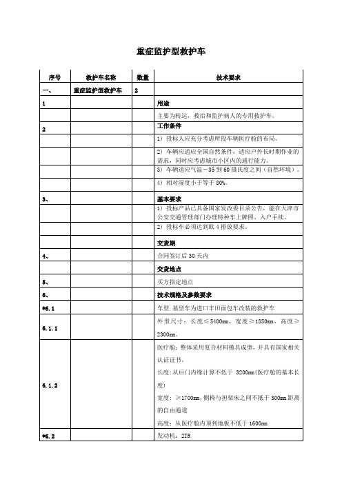 重症监护型救护车