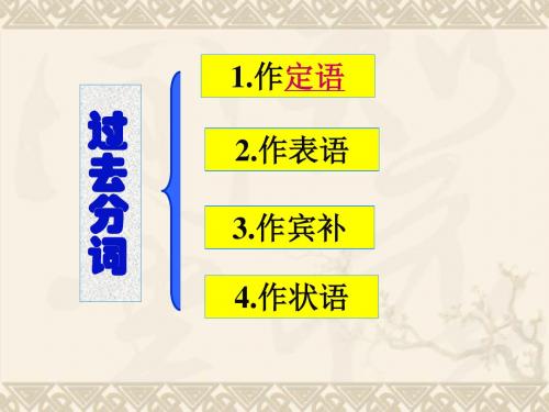 高二英语过去分词语法课件人教版必修二