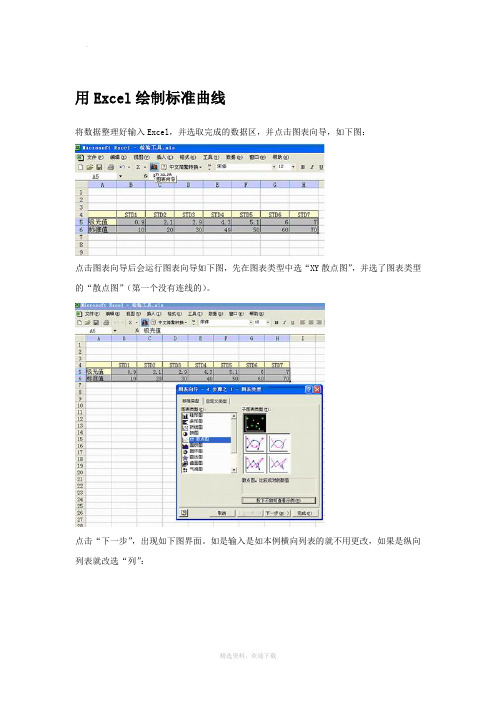 用Excel绘制标准曲线