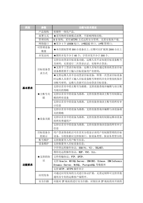 启明星辰堡垒主机招标参数