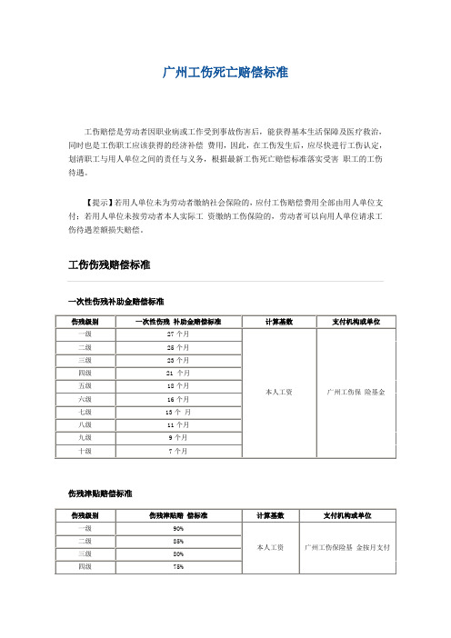 广州工伤死亡赔偿标准【最新】