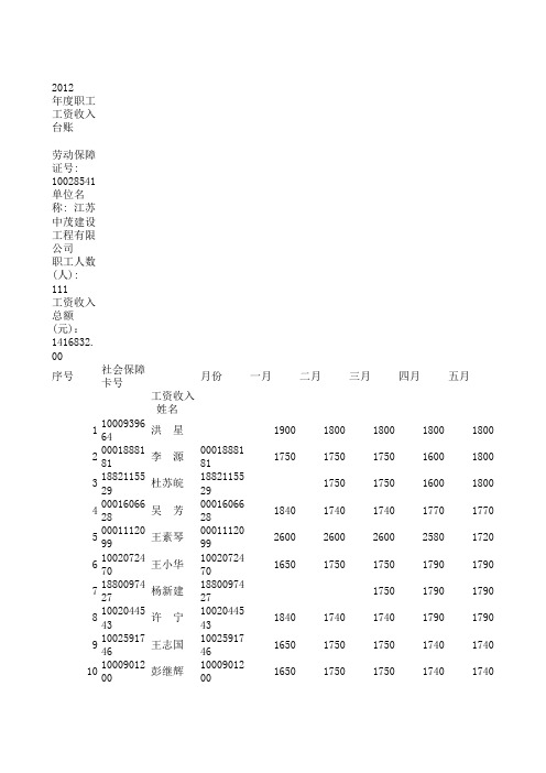 收入台账电子表格样式