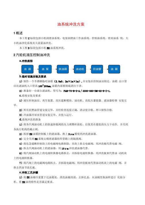 油系统冲洗方案