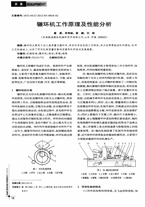 辗环机工作原理及性能分析