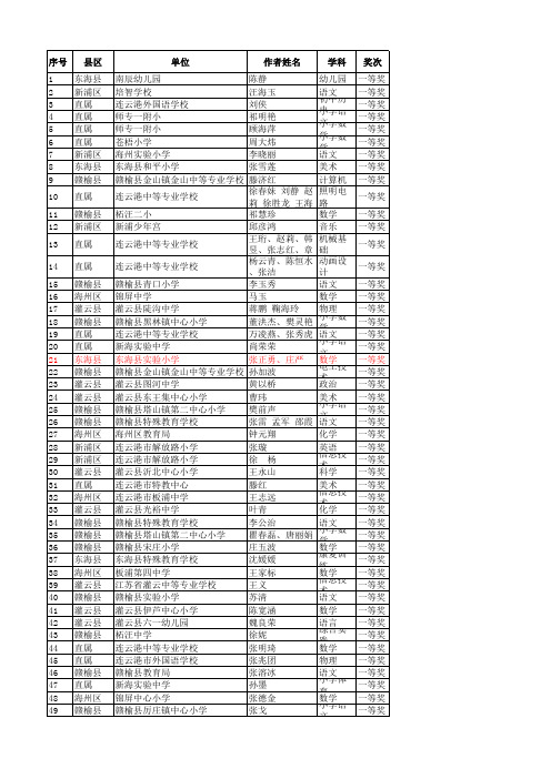 关于公布2013年连云港市多媒体教育软件评比结果的通知